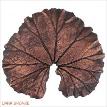 Linkasink D116 WC - Metal Large Leaf - Weathered Copper - Without Frog